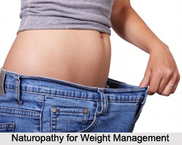 Naturopathy for Weight Management, Indian Naturopathy