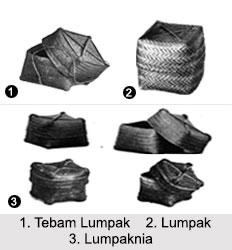 Storage Baskets used by Tribes of Manipur