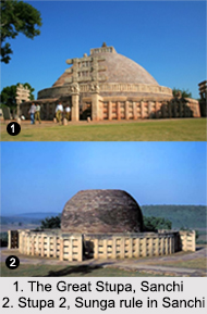 Buddhist Sites in Central India