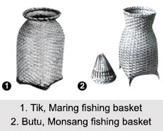 Fishing Baskets used by Tribes of Manipur