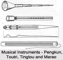 Ornaments and Musical Instruments, Cane and Bamboo Crafts, Manipur