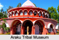 Museums of Andhra Pradesh