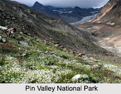 National Parks of Himachal Pradesh