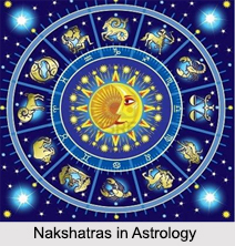 Nakshatras in Astrology