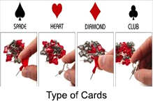 Types of Playing Cards