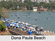 Beaches of Goa
