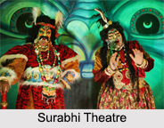 Theatre Companies in Andhra Pradesh, Indian Drama & Theatre