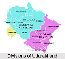 Districts of Uttarakhand