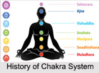 History of the Chakra System