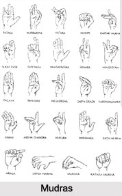 Mudra, Science of Gestures, Yoga
