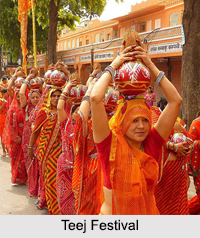 Festivals of Haryana, Indian Festivals