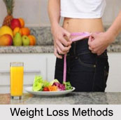 Weight Loss Methods, Naturopathy