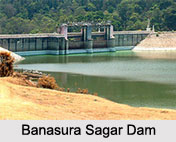 Dams in Kerala