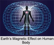 Magnetic Therapy And Healing