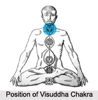 Visuddha Chakra, Kundalini Chakra