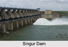 Dams of Telangana
