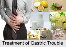 Treatment of Gastric Trouble, Stomach Ailment