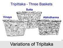 Tripitaka, Buddhist Scripture, Buddhism