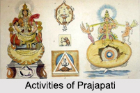 Prajapatis, Progenitors of Mankind, Indian Purans