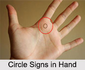 Circle Signs in Hand, Palmistry
