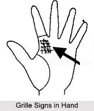 Grille Signs in Hand, Palmistry