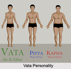 Vata Personality, Tridosha in Ayurveda