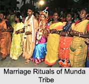 Rituals of Munda Tribe