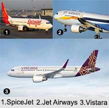 Indian Airlines, Indian Airports