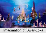 Swar-Loka, Celestial World, Hinduism
