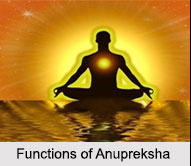 Functions of Anupreksha