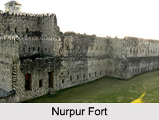 Important Places of Pathankot