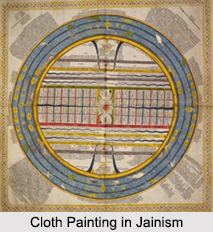 Jain Paintings