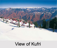 Kufri, Himachal Pradesh