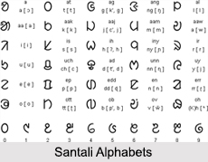 Tribal Languages of Jharkhand