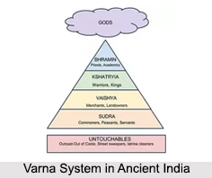 Varna System in Ancient India