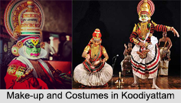 Koodiyattam, Folk Theatre of Kerala