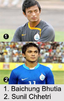 Indian Football Players