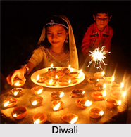 Indian Religious Festivals