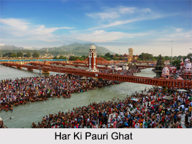 River Ghats in Haridwar