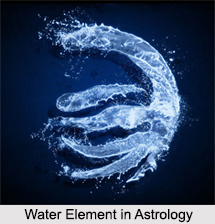 Water Signs, Element of Astrology