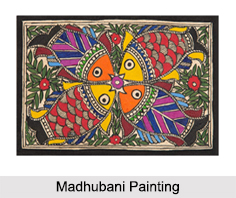 Types of Indian Painting