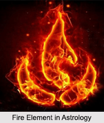 Fire Signs, Element of Astrology