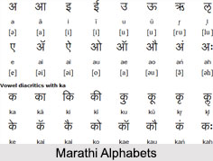 History of Marathi Language