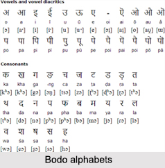 Bodo Language, Indian Tribal Language