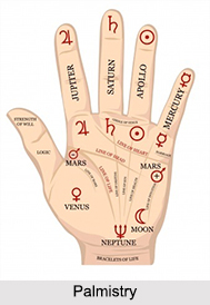 Palmistry, Astrology