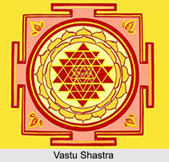 Vastu Shastra in Ancient Texts
