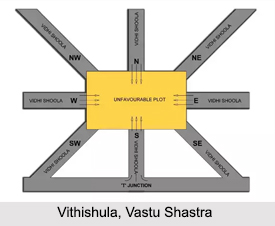 Vithishula, Vastu Shastra