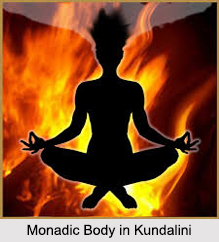 Monadic Body in Kundalini