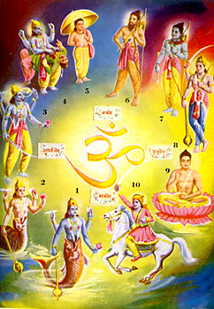 Dashavatar - Incarnation of Lord Vishnu in Garuda Purana