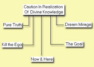 Caution In Realization Of Divine Knowledge, Chapter Ii, Kenopanishad